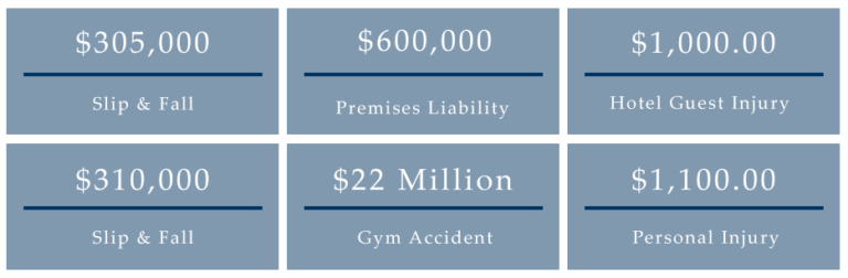 Slip And Fall Injury Case Value Average Settlement Payout